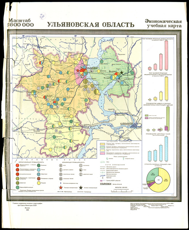 Уляновская область