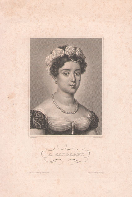 A.[ngelika] Catalani