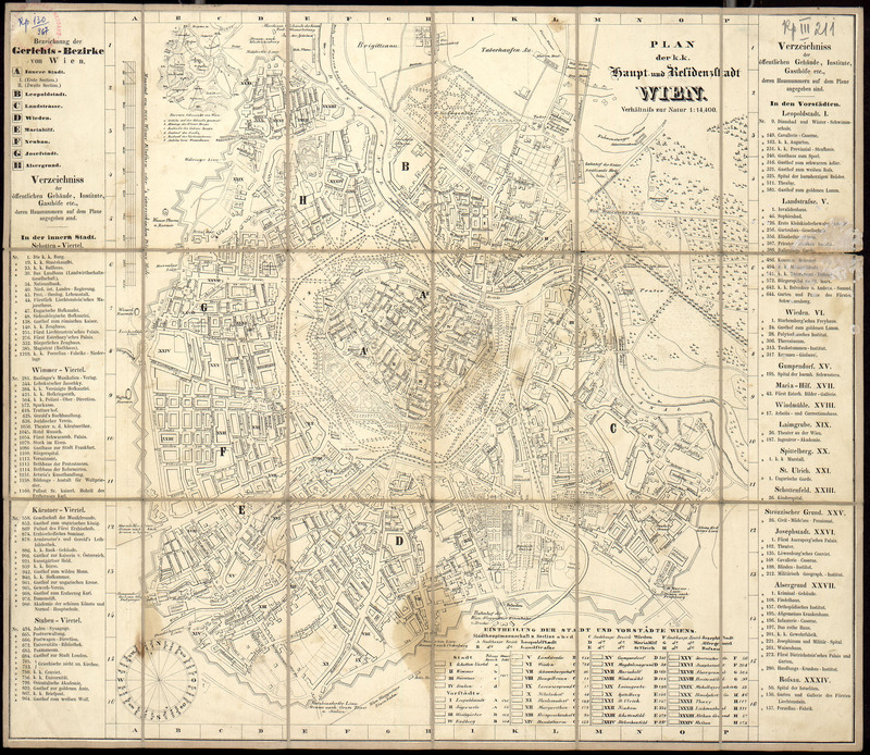 Plan der k.k. Haupt und Rezidenzstadt Wien