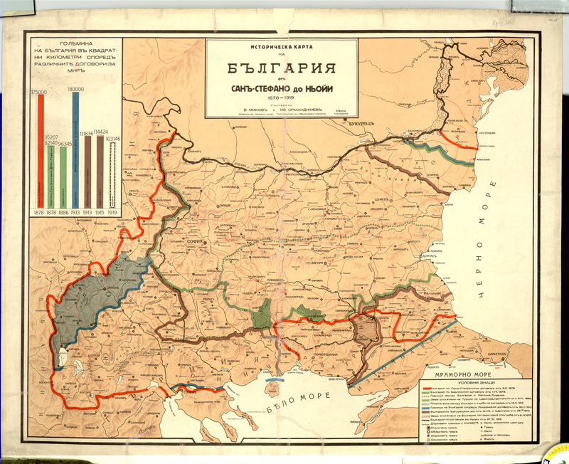 България от Сан Стефано до Ньой. 1878-1919.