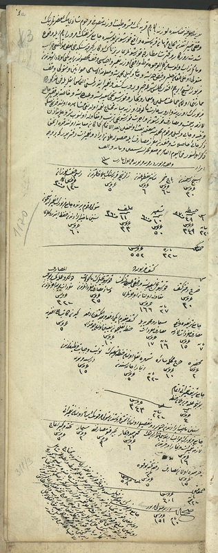 S 311 (3)