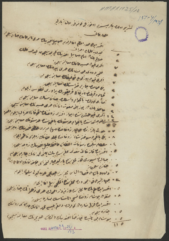 Разходите за наемане на коне от лице в кв. Фатих по време на холерата от 1872 г.